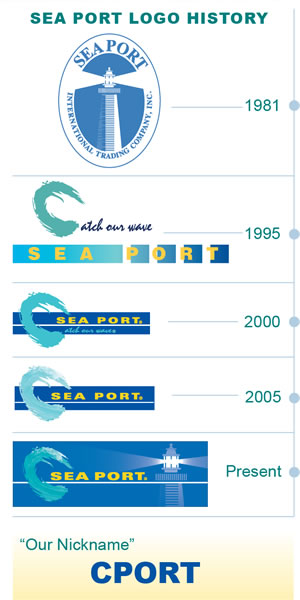 Sea Port Logo History